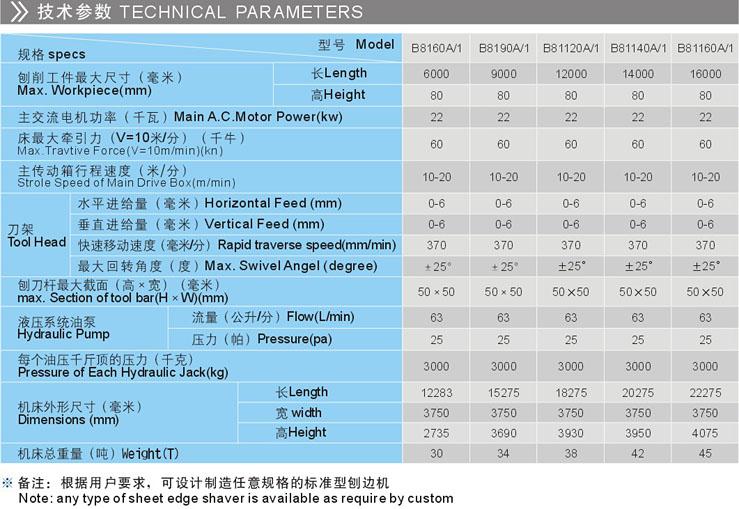 标准型刨边机 技.jpg